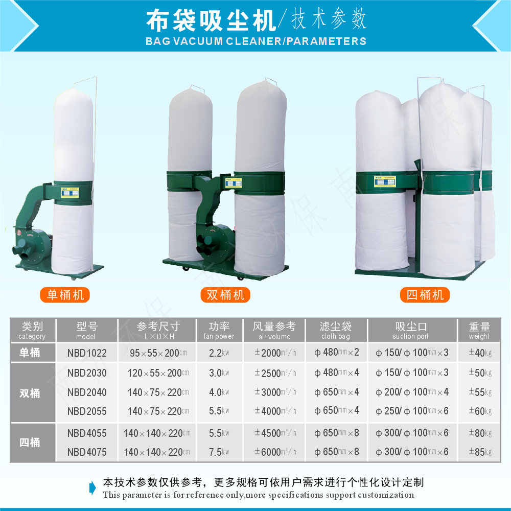 ɽӦ˫Ͱ Ͱľҵ˴ϼ豸