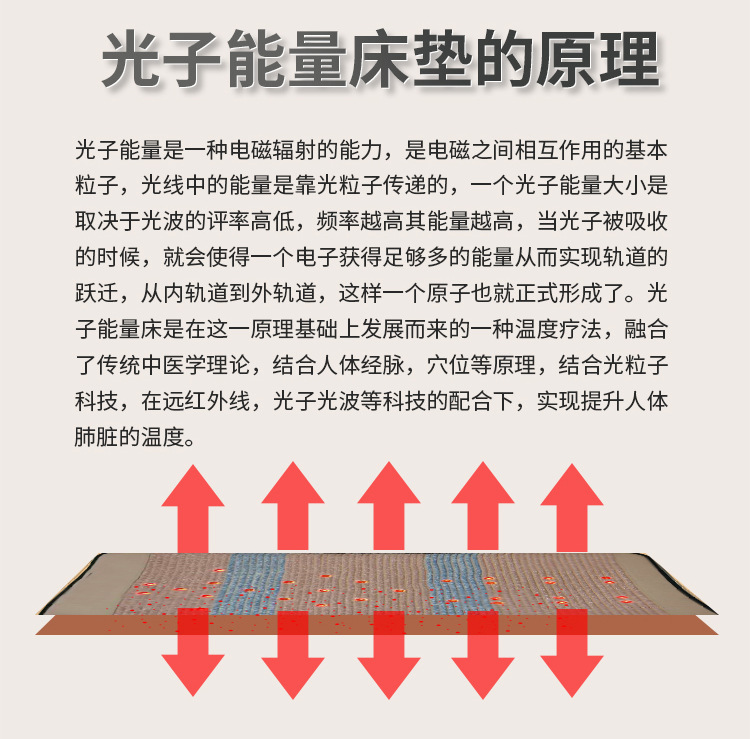 无边负离子光子床垫_05.jpg