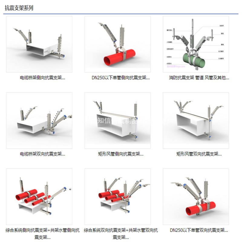 管道 桥架 风管 抗震支架组合配件AB型铰链 C型钢楼板墙体连接件