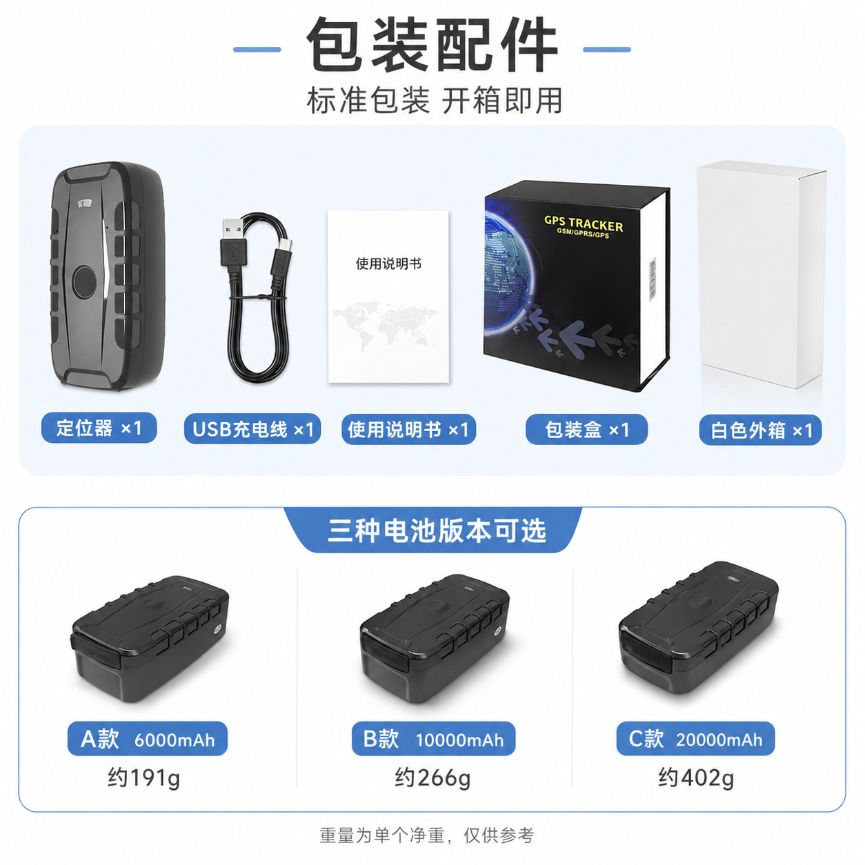 4G Beidou Locator GPS Strong Magnetic Wireless No-Installation 20,000mAh Large Capacity Tracking Anti-Theft 180-Day Battery Life