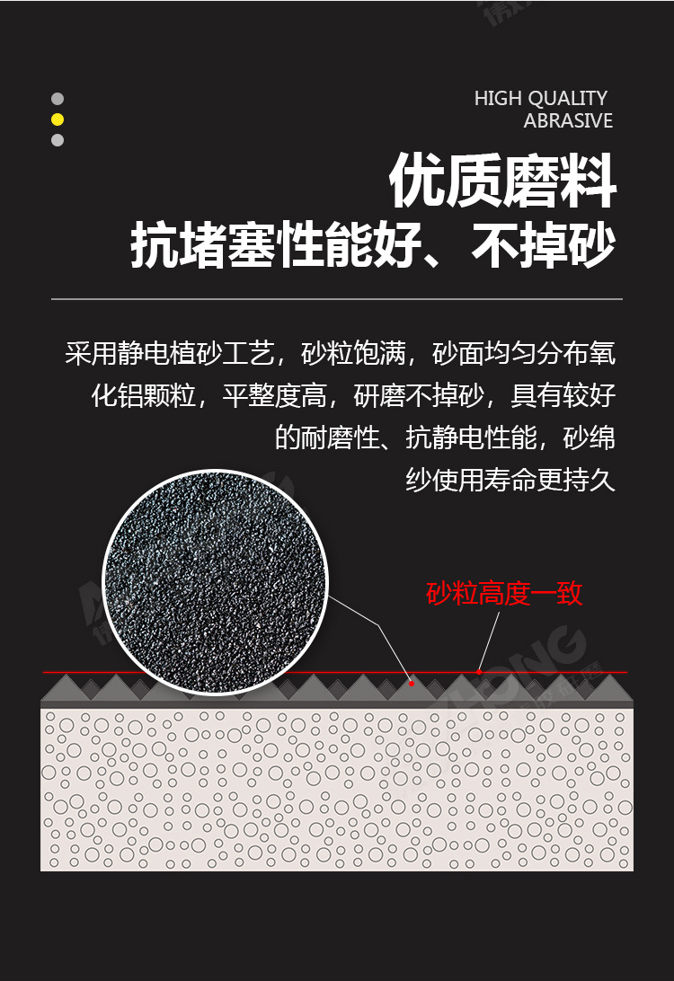 精密砂棉（网格布