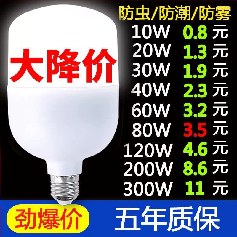 LED super bright energy-saving bulb for commercial use, high power, with screw socket