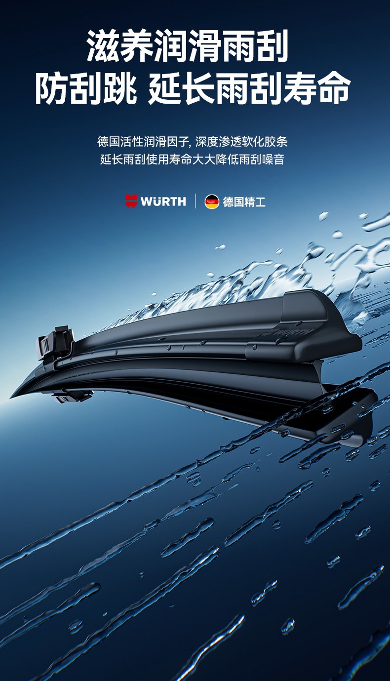 Wurth Auto Glass Cleaner, Powerful Stain and Oil Film Remover, Specialized Wiper Fluid Ethanol Concentrate for Tesla and BMW