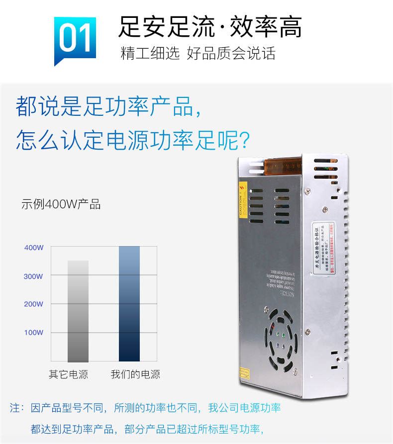 Mingwei DC conmutador de alimentación 5V 12V 24V 48V 120W 200W 350W 400W 600W 1200W