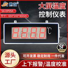 Ļض@ʾ@ضӋھʽty؃x@ʾx