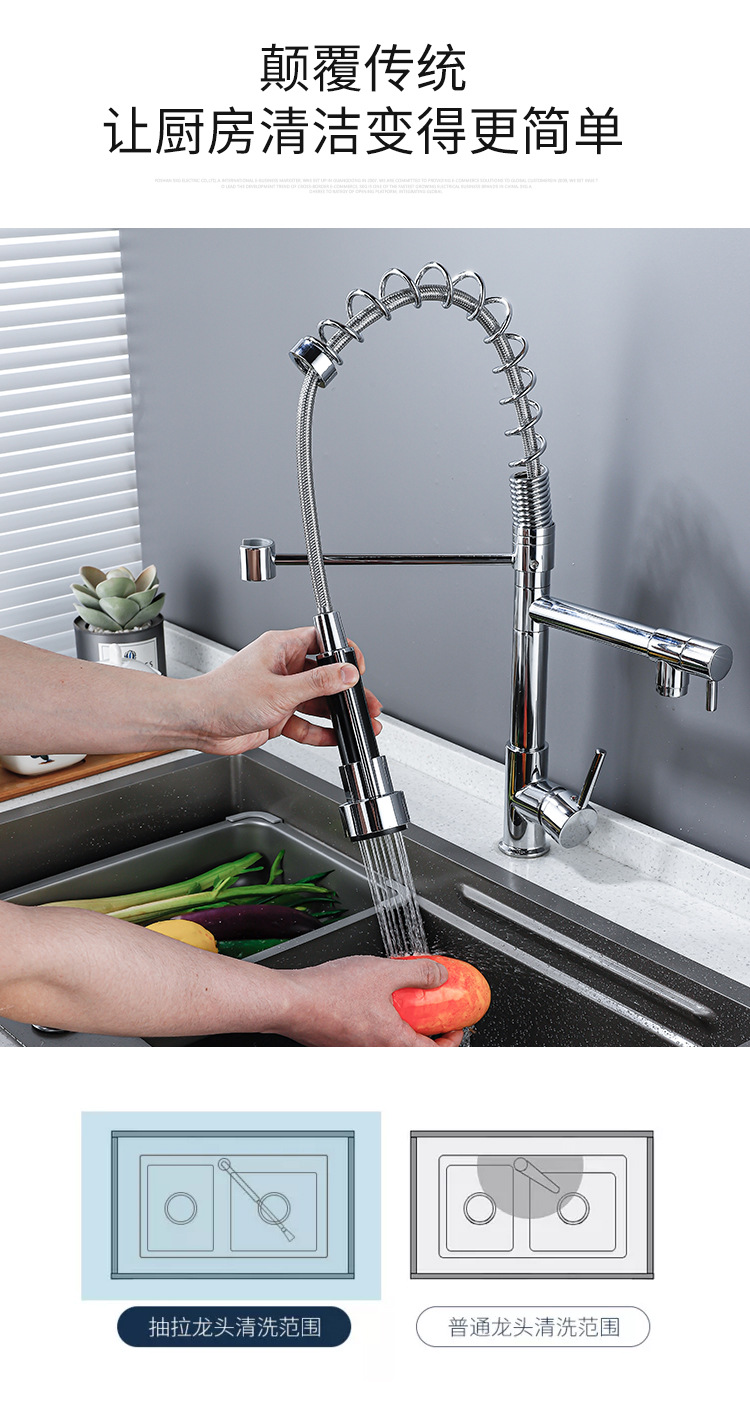 Kitchen spring dual-water faucet, pull-out multi-functional rotatable dual-water outlet for cooling and heating dishes, pressurized faucet Application Scenario