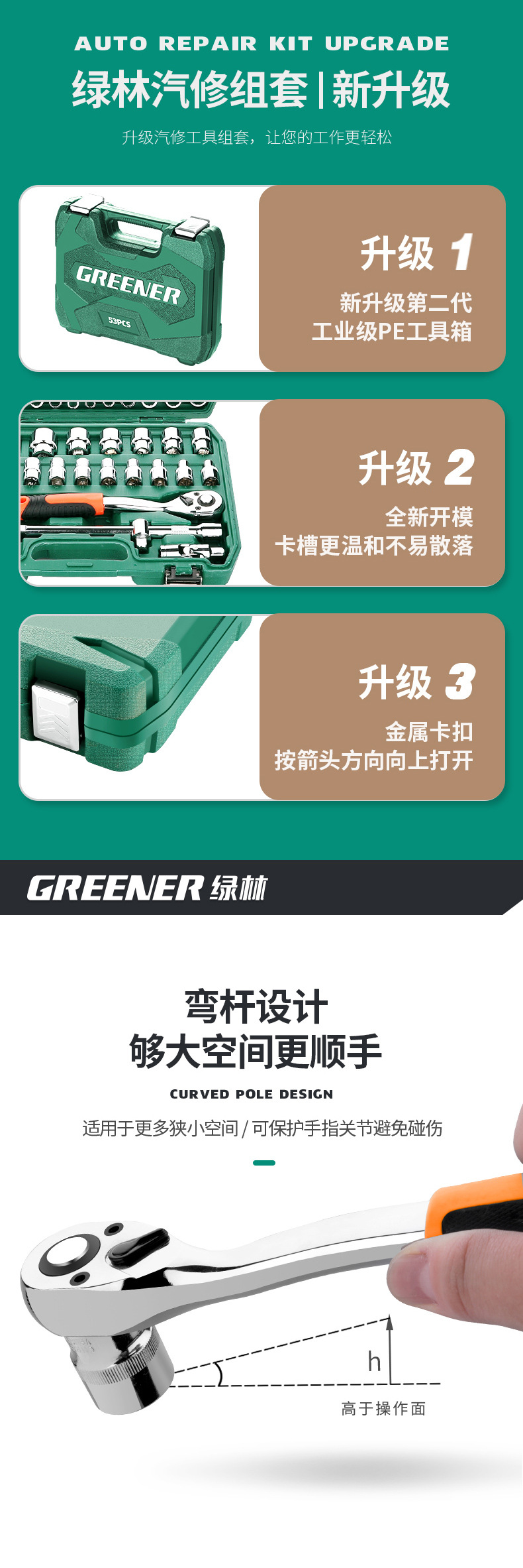 Suitable for Green Forest Auto Repair Tool Set Socket Wrench Ratchet Car Repair Combination Car Repair Tool Box Multi-Function