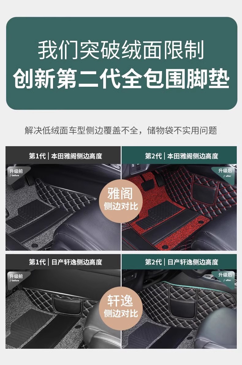 Suitable for Car Floor Mats for the Main and Passenger Seats, Special Leather Fully Surrounded Single Front and Rear Car Mats with Wire Rings