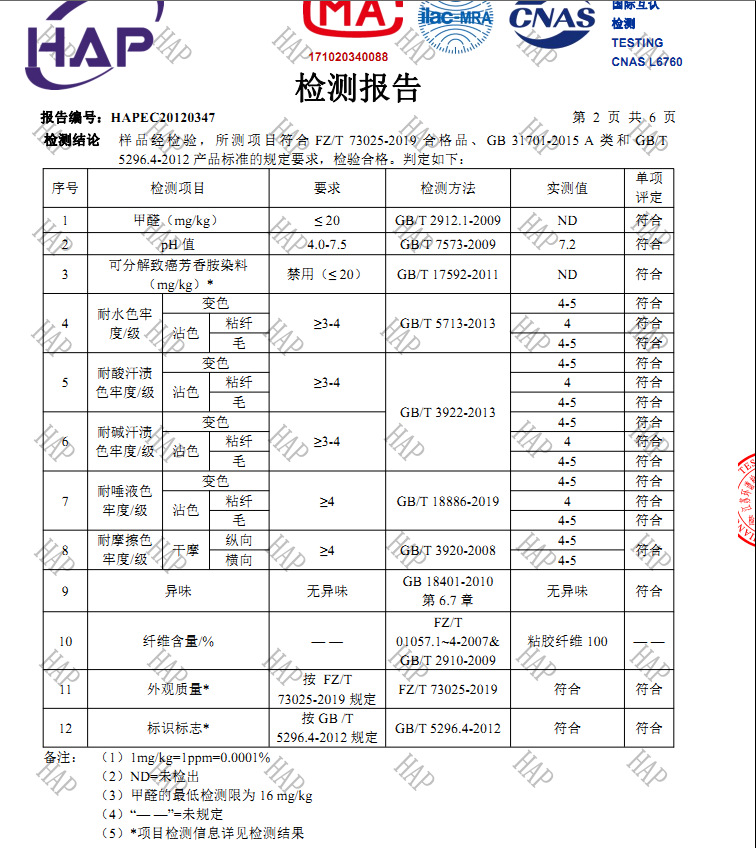 厂家新款儿童防蚊裤中小童婴幼儿宝宝灯笼裤男女童夏防蚊长裤子详情2