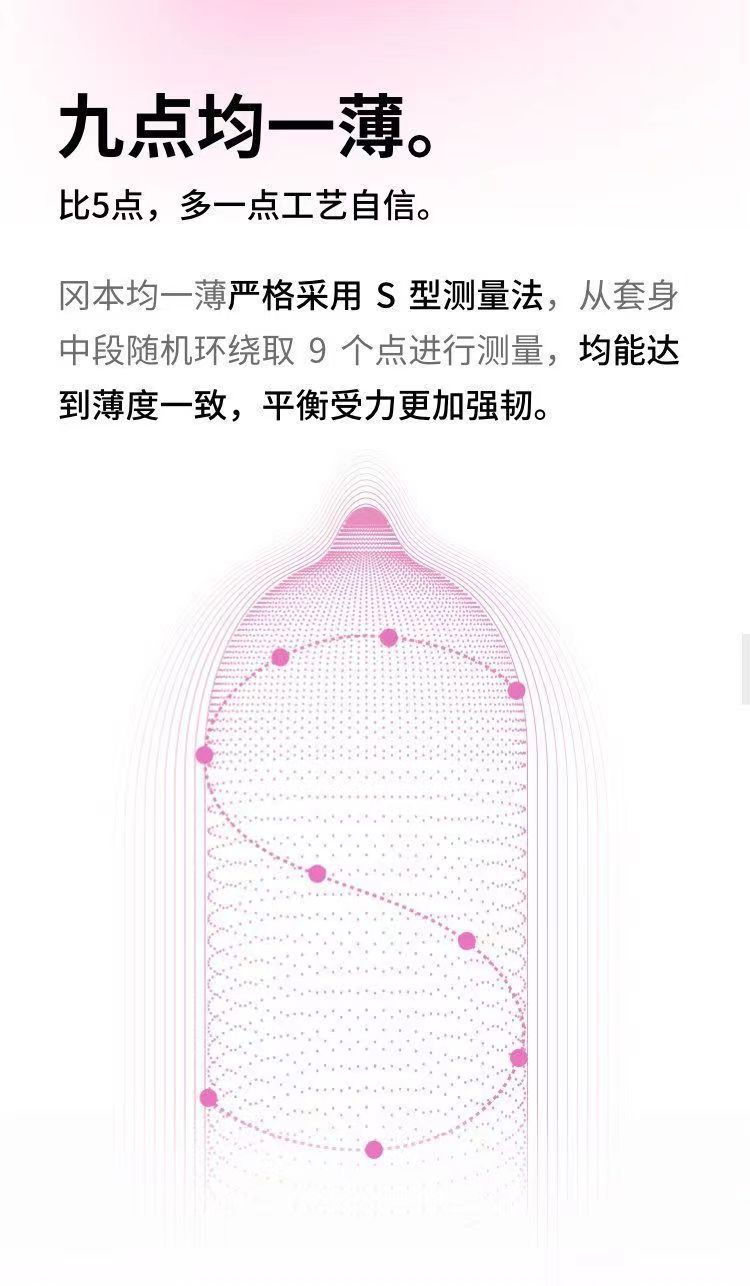 Okamoto 002 Polyurethane Condoms, Transparent, Moisturizing, 6-Pack, Ultra-Thin, Medium — detail image 15