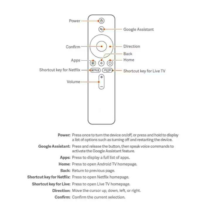 Aplicable al control remoto Xiaomi TV MI BOX versión internacional Inglés Bluetooth Voice Smart TV Control remoto image 3