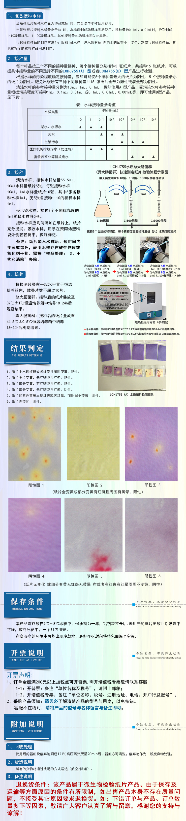 LCHJ755水质总大肠菌群（粪大肠菌群）快速测定纸片_04