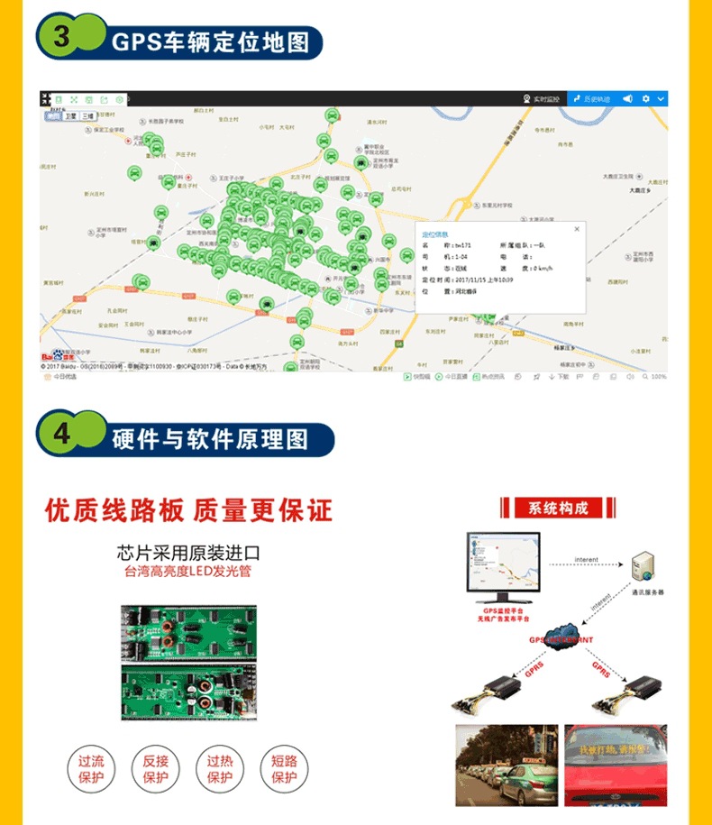 Taxi LED Display Screen Full-Color P4 LED Roof Light Smart Advertising Light Vehicle-Mounted LED Roof Light Taxi Light