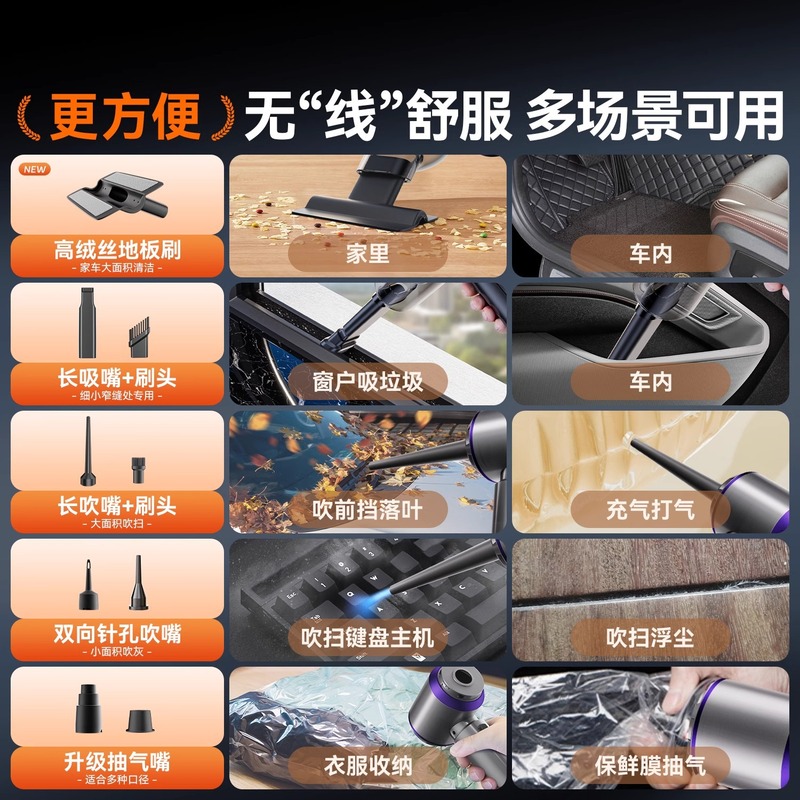 車用掃除機多機能ワイヤレスハンドヘルドブラシレスモーター車家庭用ハイパワー超吸引ダストブロワー|undefined