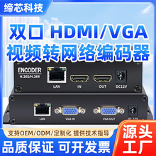 hdmi���a��/���y�C/�̳�����ط�UDP/IPTV����onvif��ӿڸ���