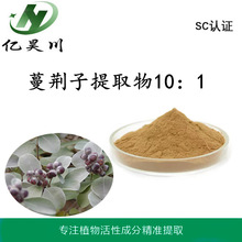 Gȡ10:1 ȫˮGӷ GӽۏSҬF؛ă