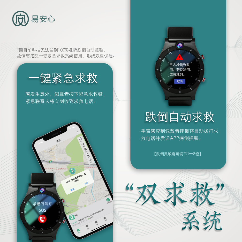 易安心5G老人安全手表摔倒一键求救GPS定位全网通电话视频手表|undefined