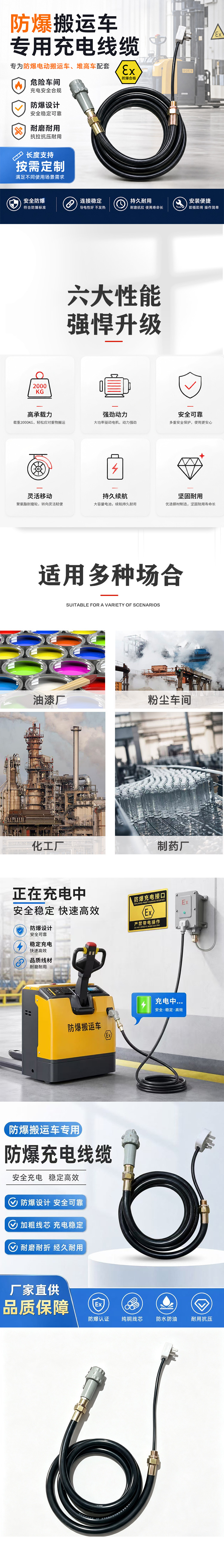 Explosion-proof electric transport vehicle charging cable and charging pile, specialized for hazardous areas, Ex chemical plant, paint and pharmaceutical factory