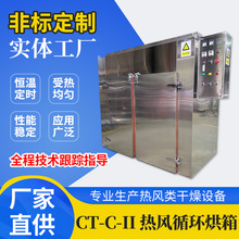 CT-C-II���Lѭ�h���� ���I���Lѭ�h����S���m��ș�Ĺ��߷�ĩ���