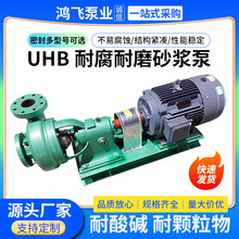 UHB型耐腐耐磨砂浆泵卧式耐颗粒物脱硫塔循环耐酸碱泵加工化工泵