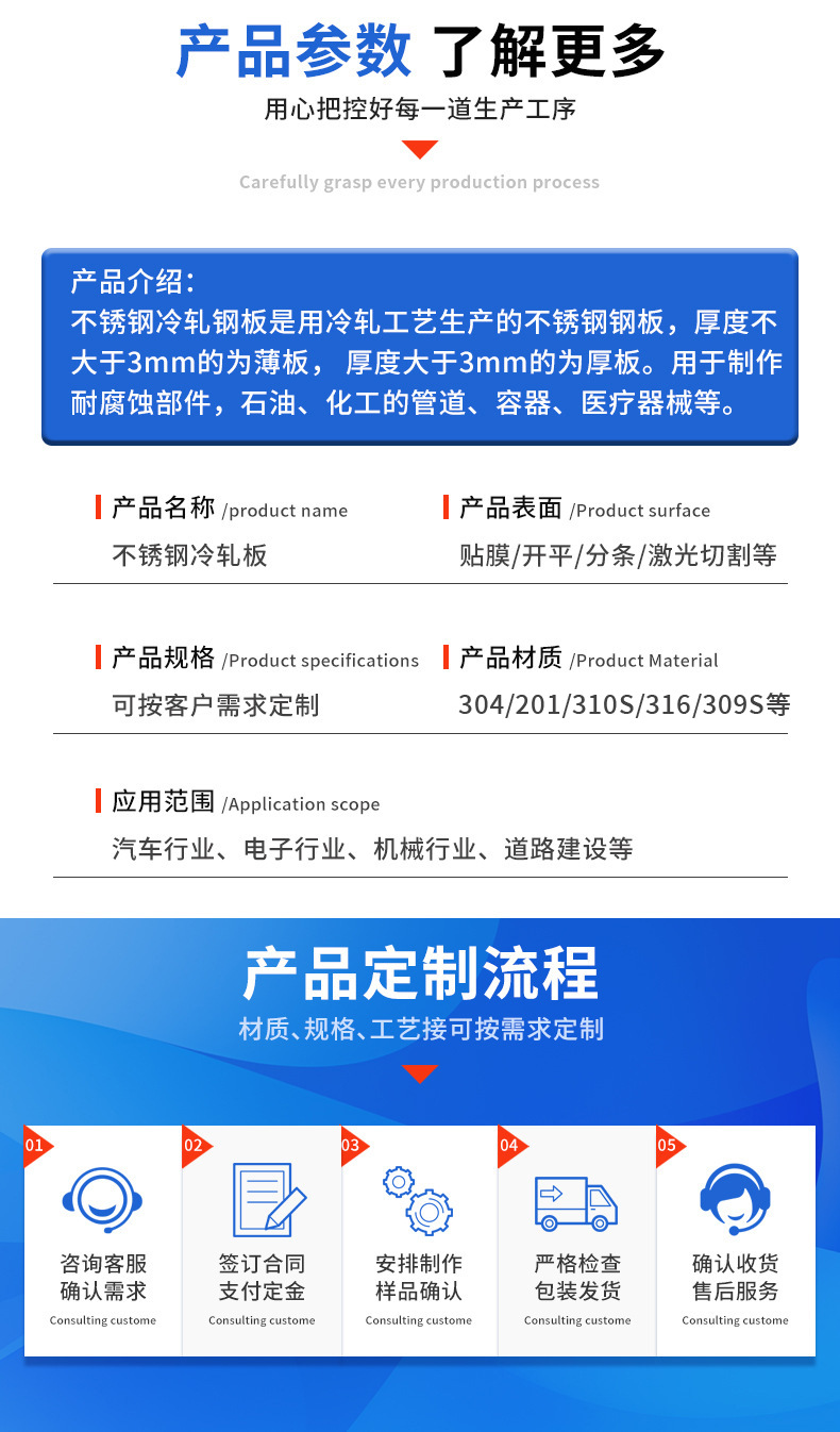 不锈钢冷轧板详情页_04.jpg