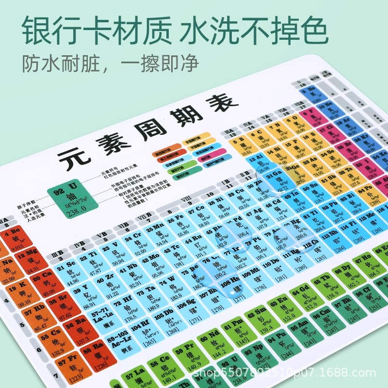 Tabla periódica de elementos químicos puntos de conocimiento matemáticas físicas y químicas tarjetas de ecuaciones químicas de la escuela secundaria