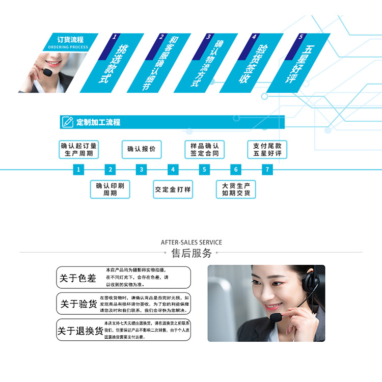 盒子防潮剂