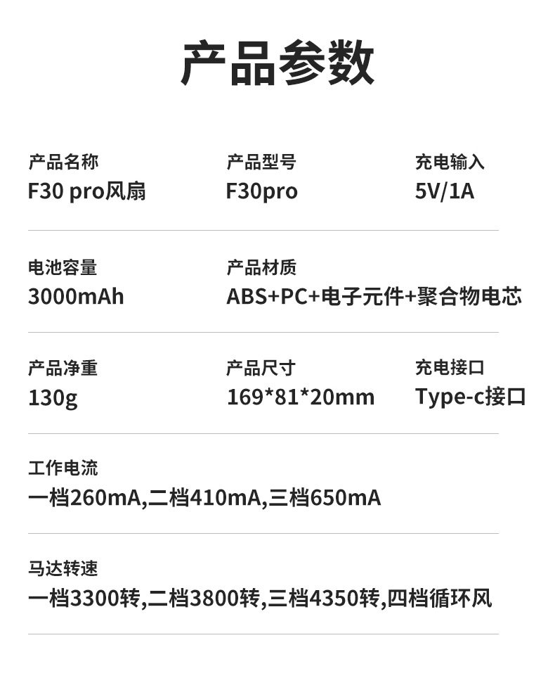 新款数显挂脖风扇 跨境USB充电款桌面折叠便携手持小风扇礼品批发详情17