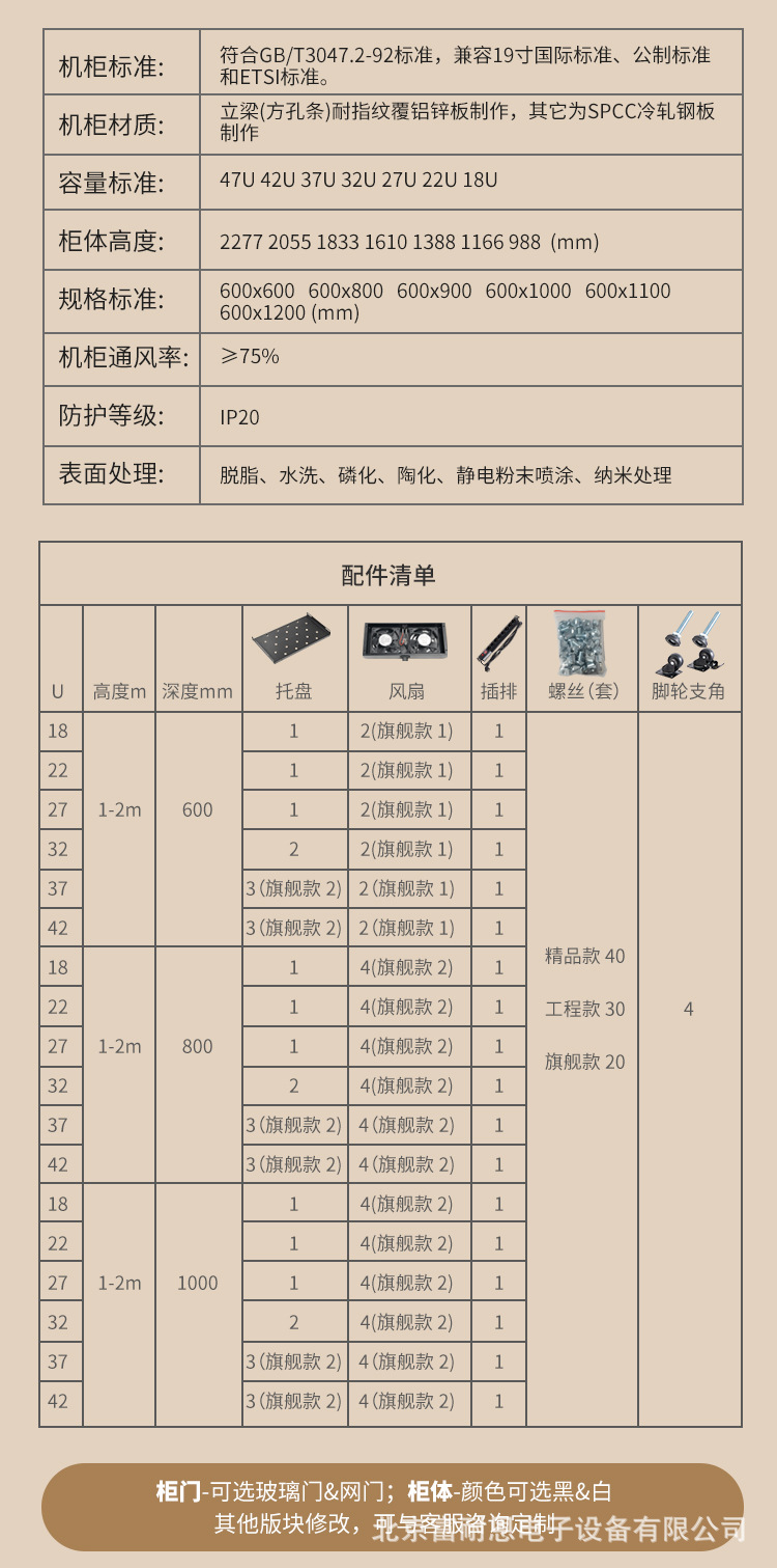 网络机柜,机柜,机架,服务器机柜,网络设备,户外机柜,机柜定制,机柜托盘,机柜配件,42u机柜,弱电机柜,机柜盲板,12u机柜,网络服务器机柜,4u机柜,服务器机架,散热机柜,网络机柜,弱电机柜,弱电机柜600,服务器机柜,壁挂式机柜,网络机柜,15u机柜,壁挂式墙柜,壁挂式网络机柜,6u网络机箱,Beijing Finen Electronic Equipment Co.,Ltd