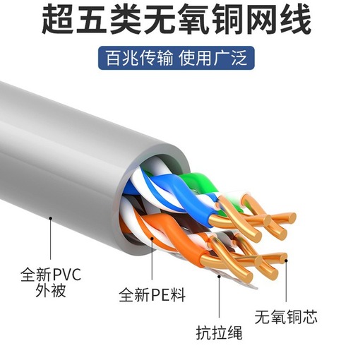 Factory direct sales of CAT5E oxygen-free copper Category 5e network cables and Category 5e network cables that have been tested by FLUKE Home improvement network cables