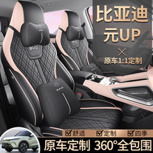 �¿܇���ñȁ���ԪUPȫƤ��܇���|ȫ������܇���|�ļ�ͨ��