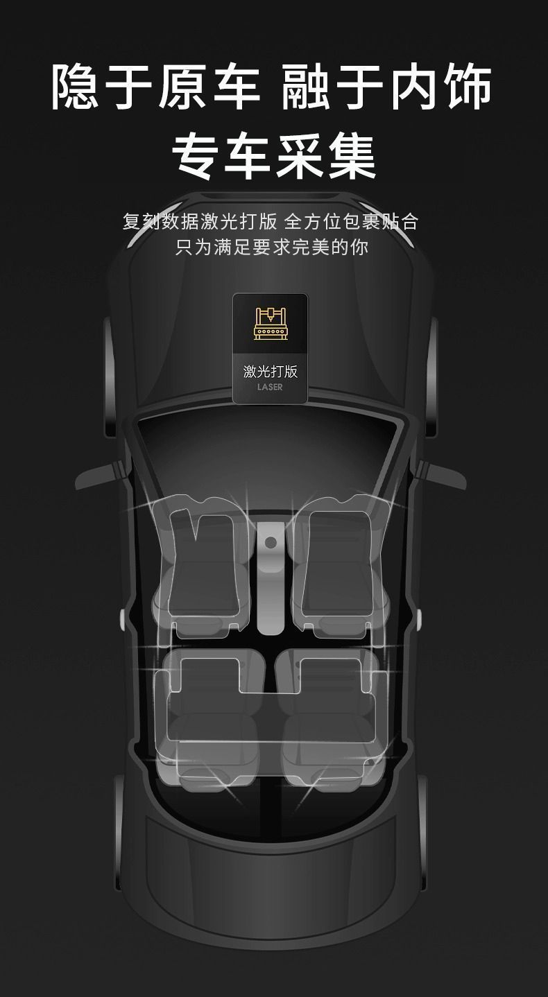 Applicable to Geely Galaxy L6 Foot Mat TPE Car Foot Mat 2024 Upper Trunk Mat Tpe Car Foot Mat