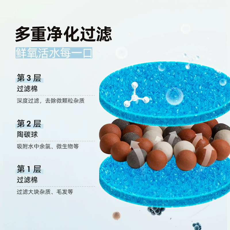 Cat Ceramic Automatic Circulation Filtration Water Dispenser Pet Supplies Silent Cat Bowl Live Water Feeding Drinking Fountain Cross-Border