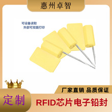 RFIDоƬһUi  ll䓽z⼯b f\ݔ