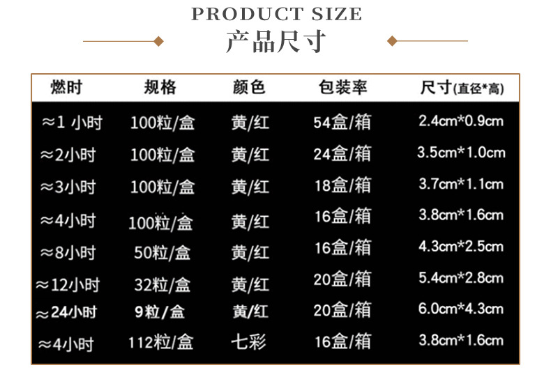 缘益坊铝壳灯粒_04.jpg