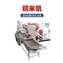 ȫ�ԄӸ�ʽ�~�יC���͏U�~����܇���~�ܷ��x�C�X��늾��s�������C