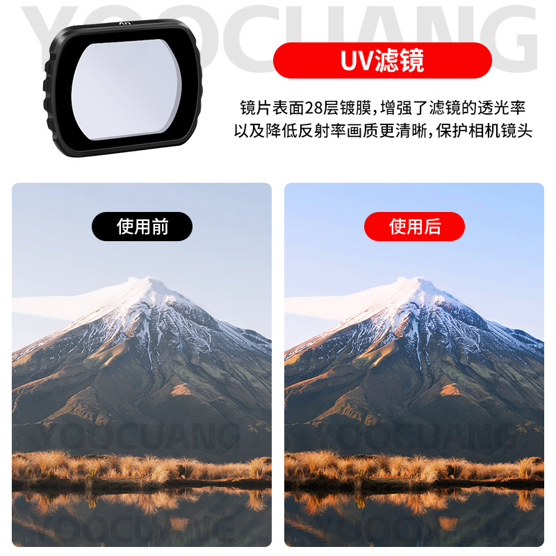 DJI pocket3 フィルターセット 磁気 UV ミラー CPL 偏光ミラー ND 減光ミラー ブラック ソフト フィルター 広角ミラー|undefined