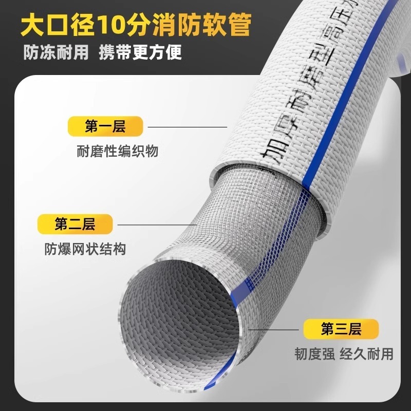 一寸の野菜の神器の給水機の揚水機の農業用灌漑充電式の自動リチウム電気のポンプの菜園の灌漑地|undefined