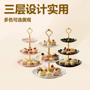 ���ӵ����бP�ǹ��P��ǰ̨�͏d�����c�ıP�߼����p�ݶ��Ӹɹ��P