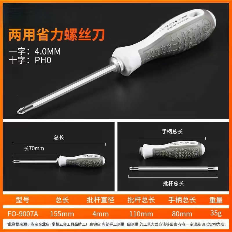 Fukuoka, Japón, destornillador de doble propósito de alta resistencia, herramientas eléctricas con destornillador magnético de doble cabeza