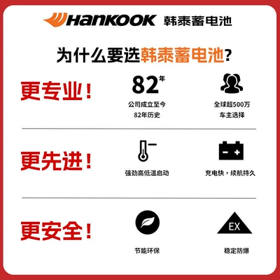 Car battery/battery battery 12v100ah135D31 for