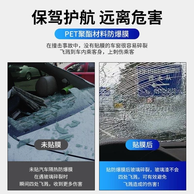 for the entire car, front windshield — Automotive Film