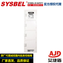 sysbel��ѧƷΣ��Ʒ�����ACP810025��ѧƷ��©��ȫ��PP����