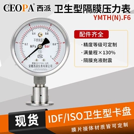 压力表;流量计;压力变送器