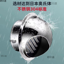 304���L���⠝���P�ͨ�L���͟��C�ş����l���g�Ś�ñ������L��