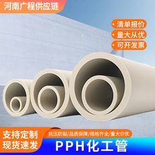 pph�ܻ����ܵ���ˮ���۹ܵ��������|�͸��g�Ӻ�pph��dn15dn20dn25