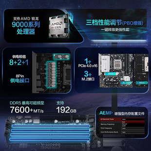 ��Ʒ�A/�T��ϵ��PRIME B840M-A���� ֧��7800X3D/9800X3D/9600X