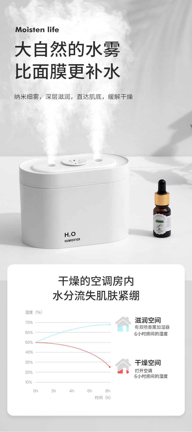 双喷香薰加湿器-详情3_06