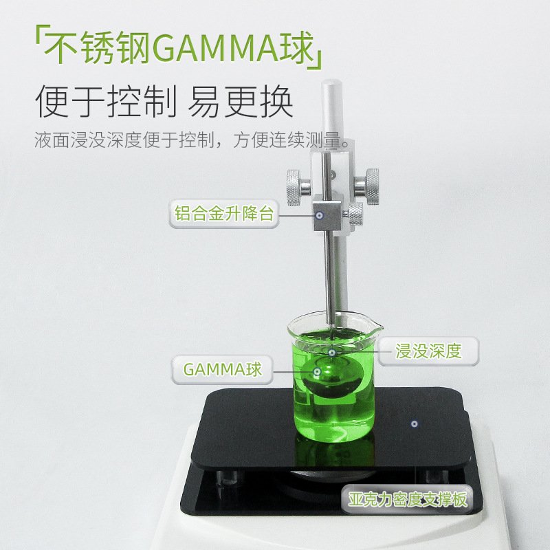 �����Ƽ�����Һ���ܶȼ�LDVϵ��