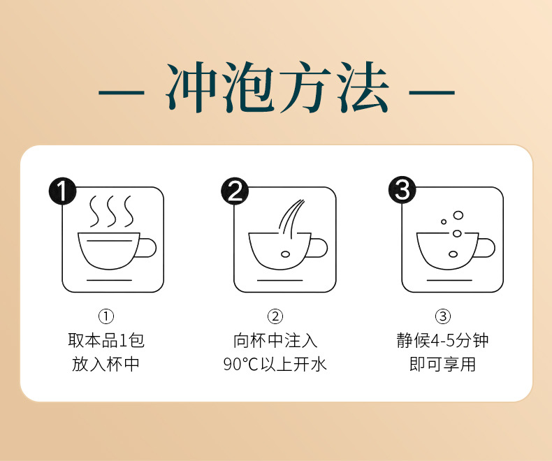 Bogen Longyuan Tea Box Set 150g Ginseng Goji Herbal Tea Blend Daily Wellness Brew preparation
